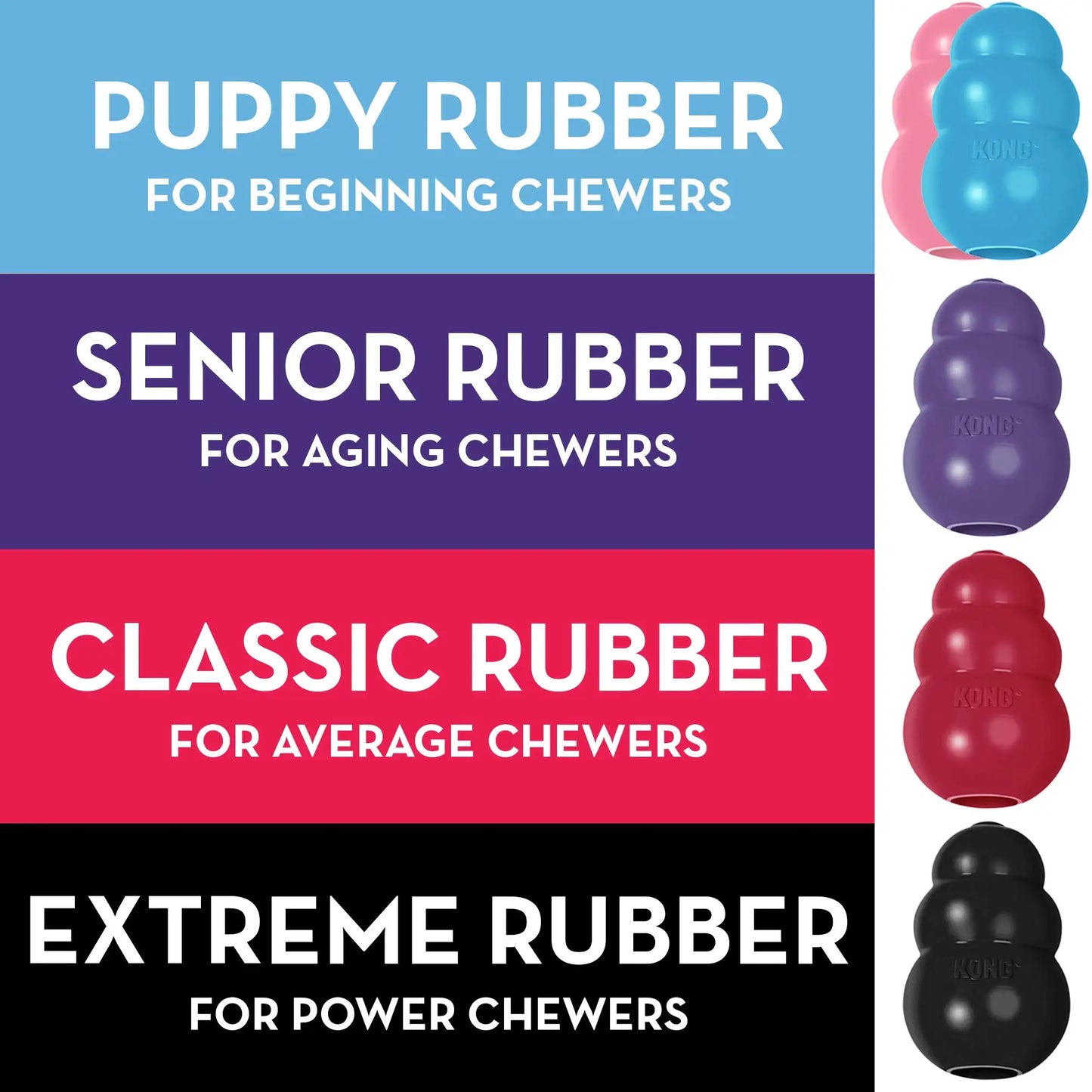 KONG Extreme – Jouet à mâcher en caoutchouc naturel pour chien
