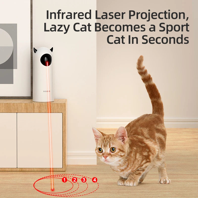 ROJECO – Jouet laser interactif automatique pour chat