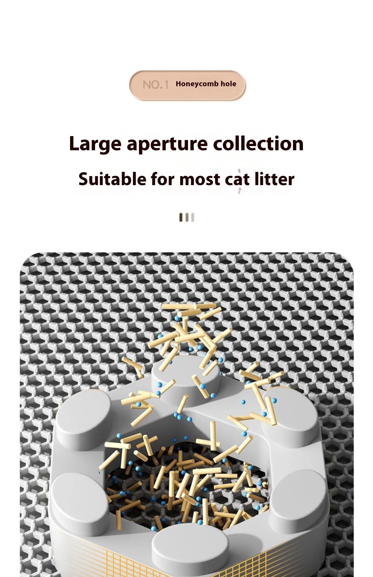 Tapis de Litière pour Chat – 2 Couches, Imperméable & Antidérapant