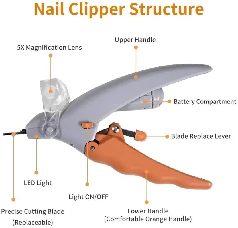 Coupe-Ongles LED pour Chat & Chien – Lumière Anti-Saignement
