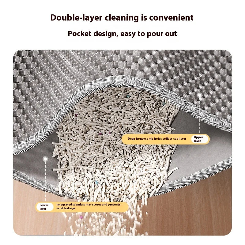 Tapis de Litière pour Chat – 2 Couches, Imperméable & Antidérapant