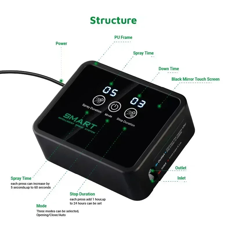 Système de Brumisation Automatique pour Terrarium Reptile – Minuterie