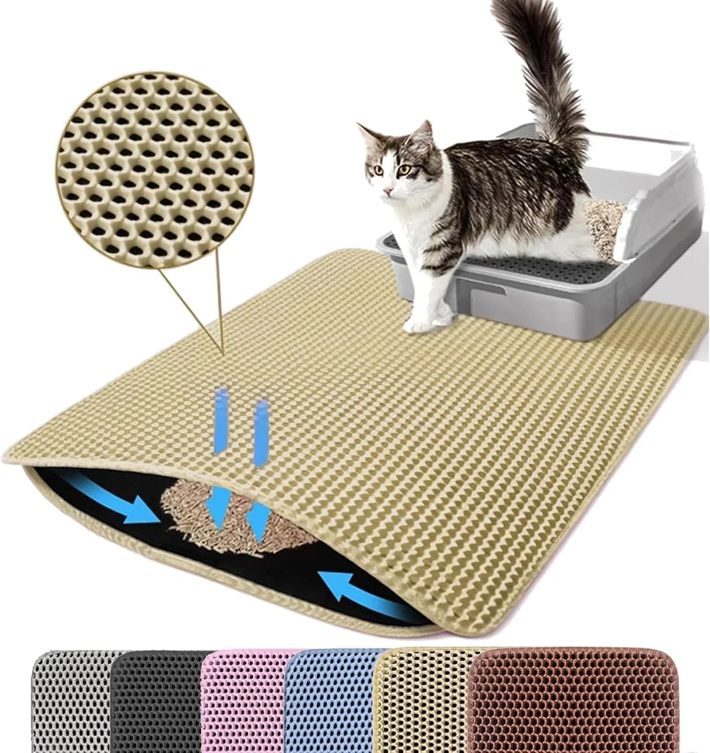 Dubbellaagse kattenbakmat, slijtvast, waterdicht en antislip.