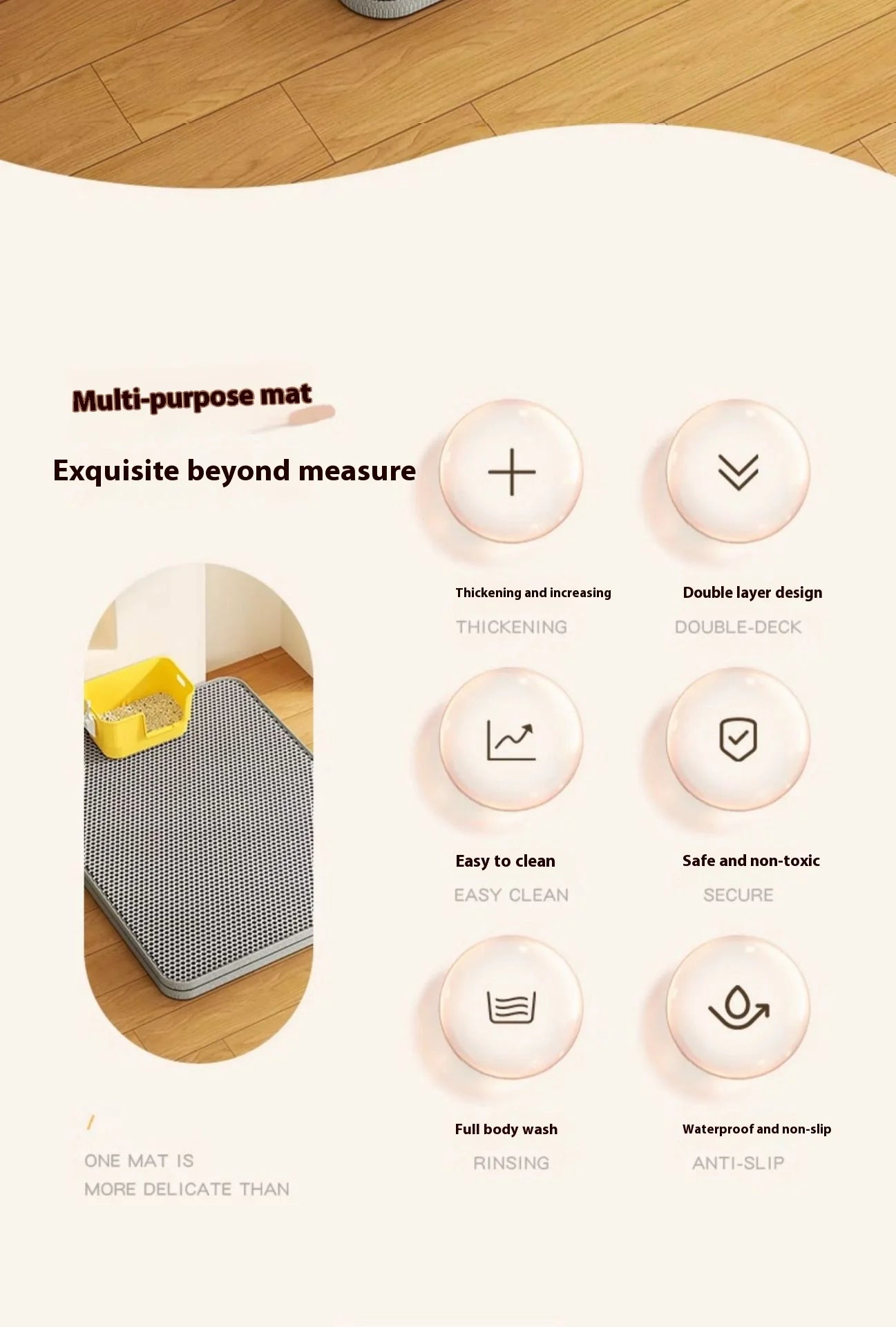 Tapis de Litière pour Chat – 2 Couches, Imperméable & Antidérapant