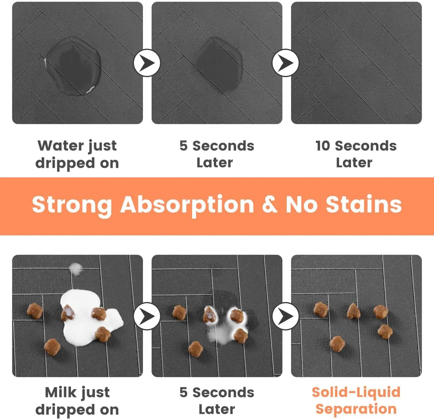 Tapis d’alimentation absorbant pour chien et chat