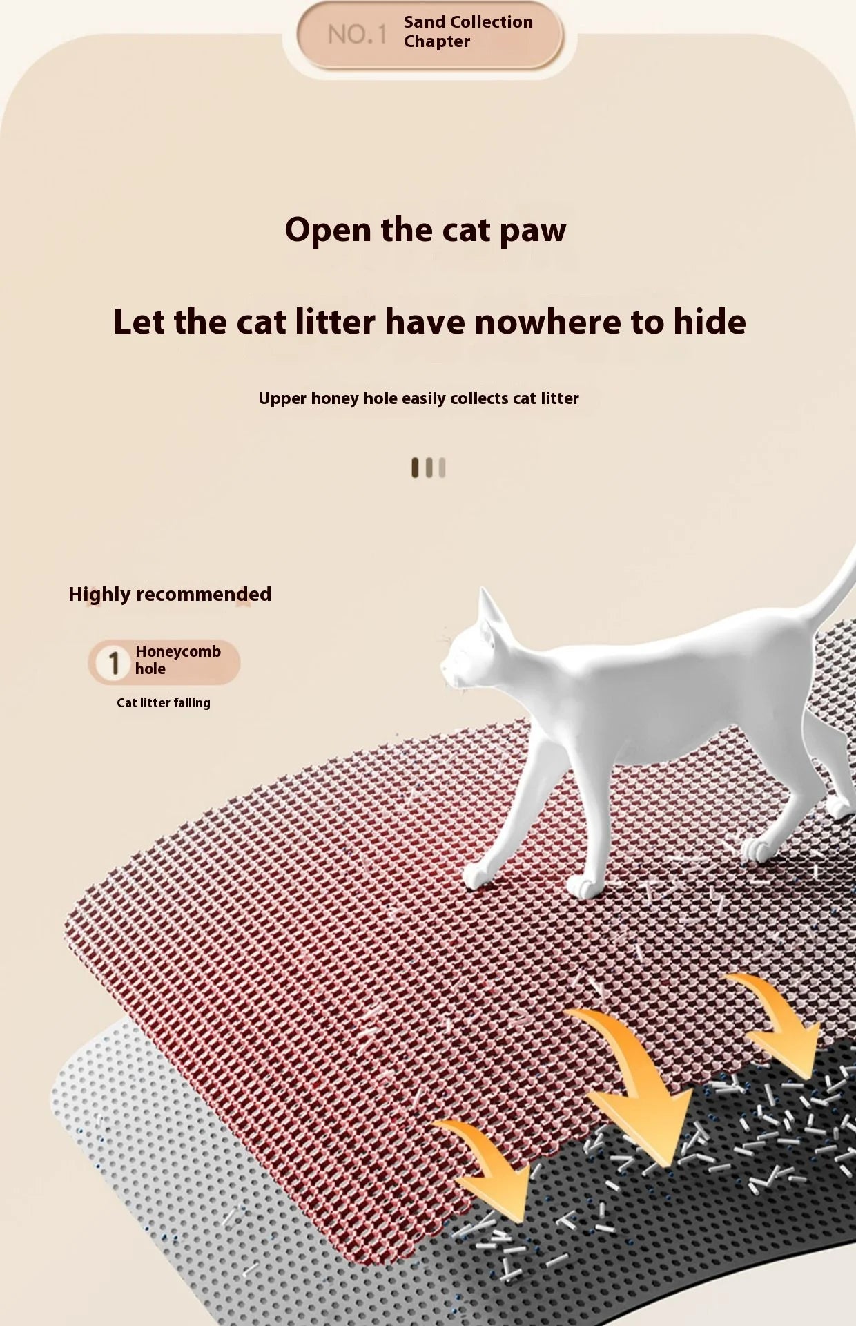 Tapis de Litière pour Chat – 2 Couches, Imperméable & Antidérapant