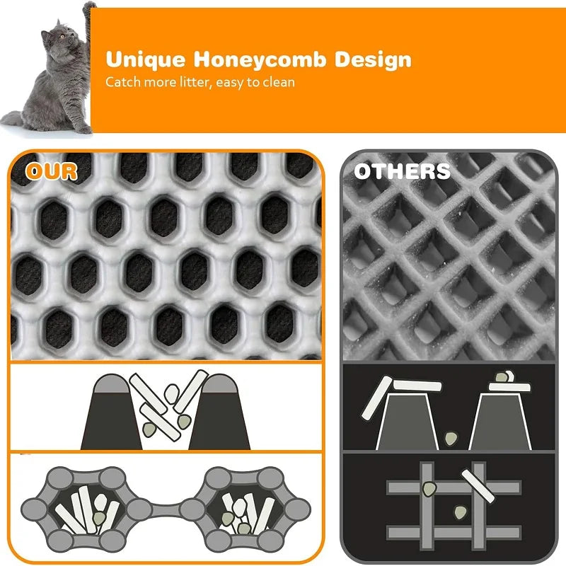 Grote kattenbakmat, waterdicht, voor huisdieren. Antislip dubbellaagse kattenbakmat. Huisdierenproduct.