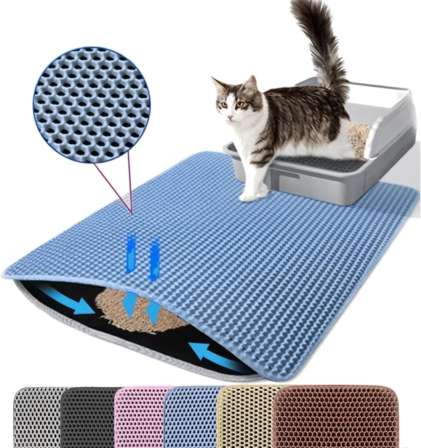 Dubbellaagse kattenbakmat, slijtvast, waterdicht en antislip.