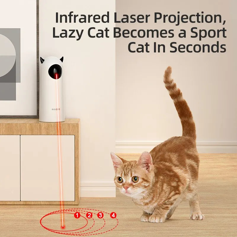 Jouet Laser LED Automatique pour Chat – Pointeur Interactif Intelligent ROJECO, Blanc