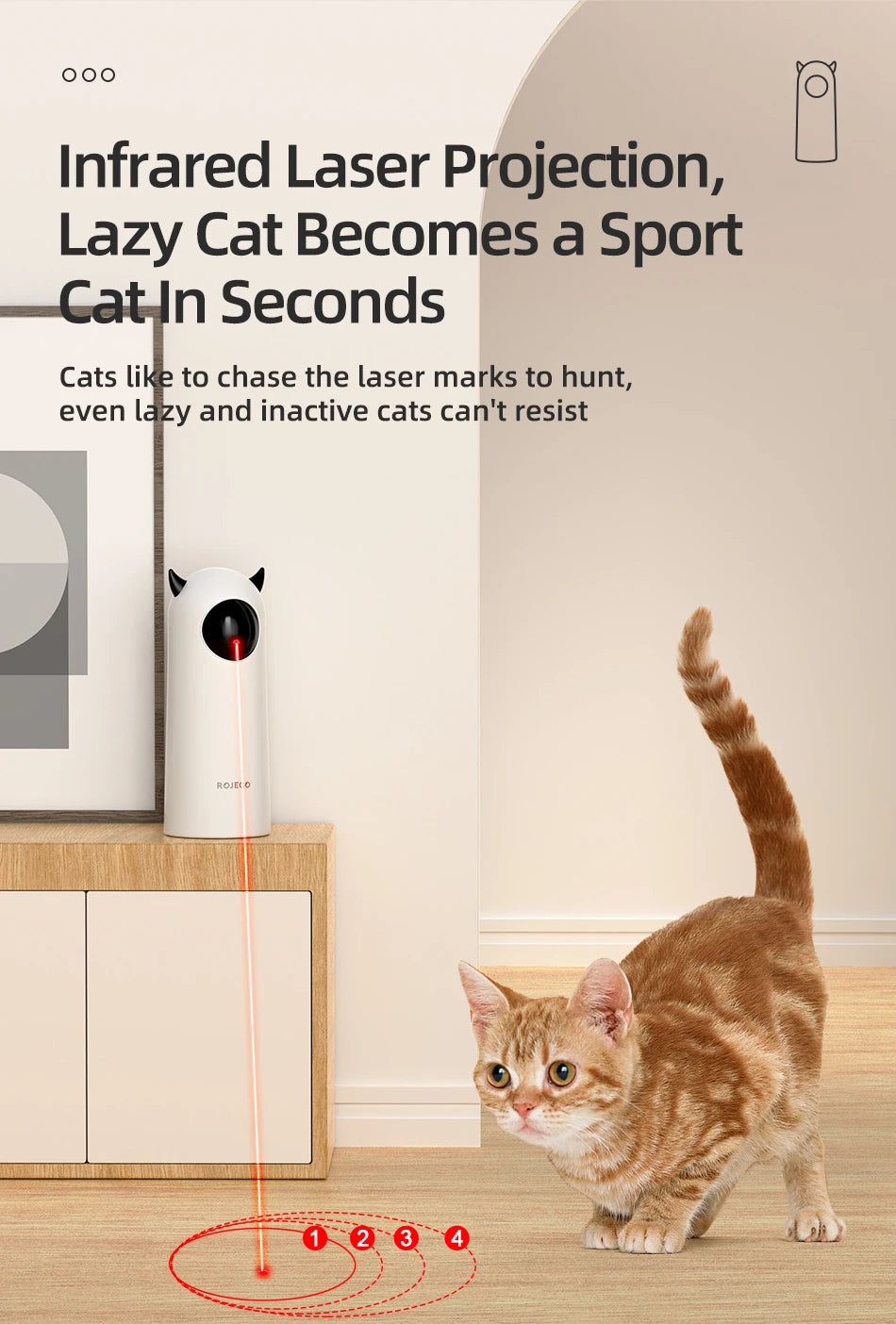 Jouet Laser LED Automatique pour Chat – Pointeur Interactif Intelligent ROJECO, Blanc