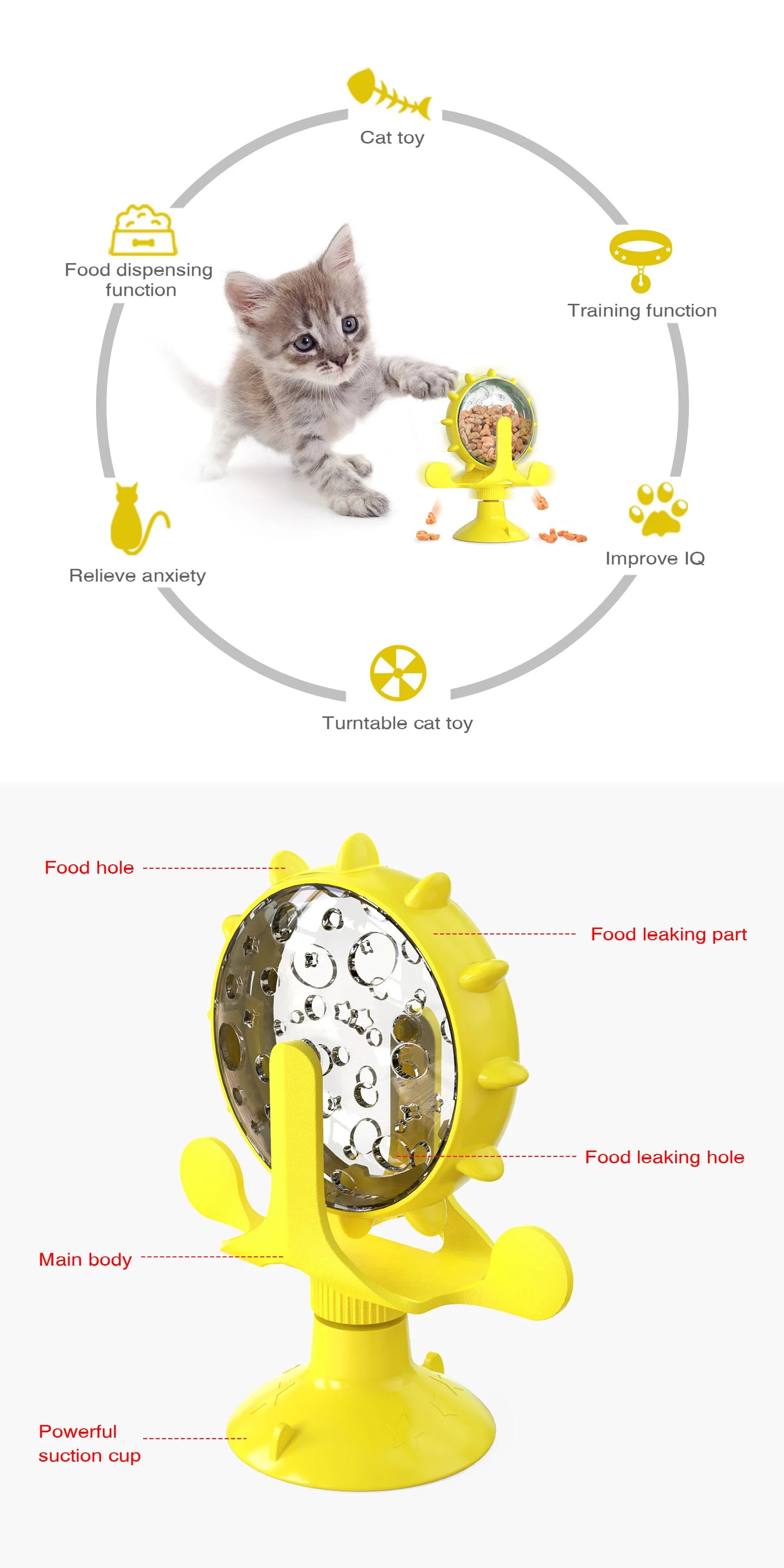 Roue à friandises pour chat
