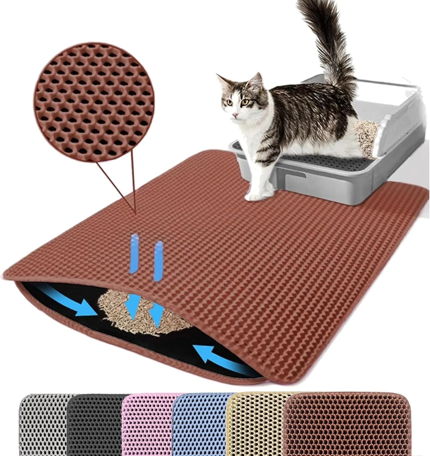 Dubbellaagse kattenbakmat, slijtvast, waterdicht en antislip.