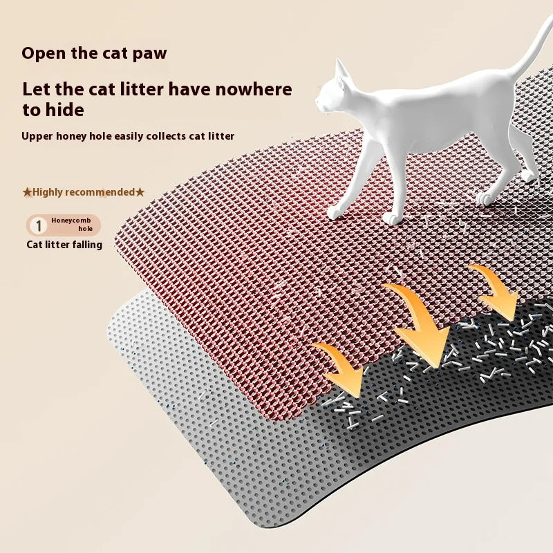 Tapis de Litière pour Chat – 2 Couches, Imperméable & Antidérapant