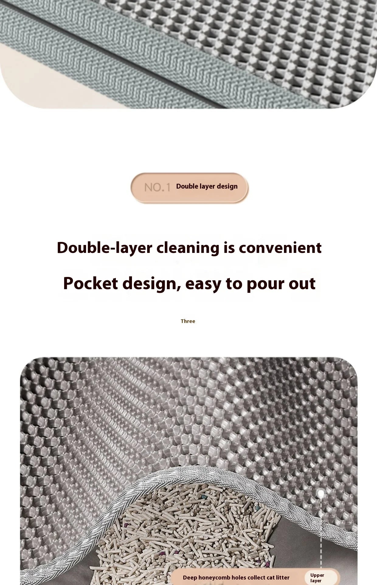 Tapis de Litière pour Chat – 2 Couches, Imperméable & Antidérapant