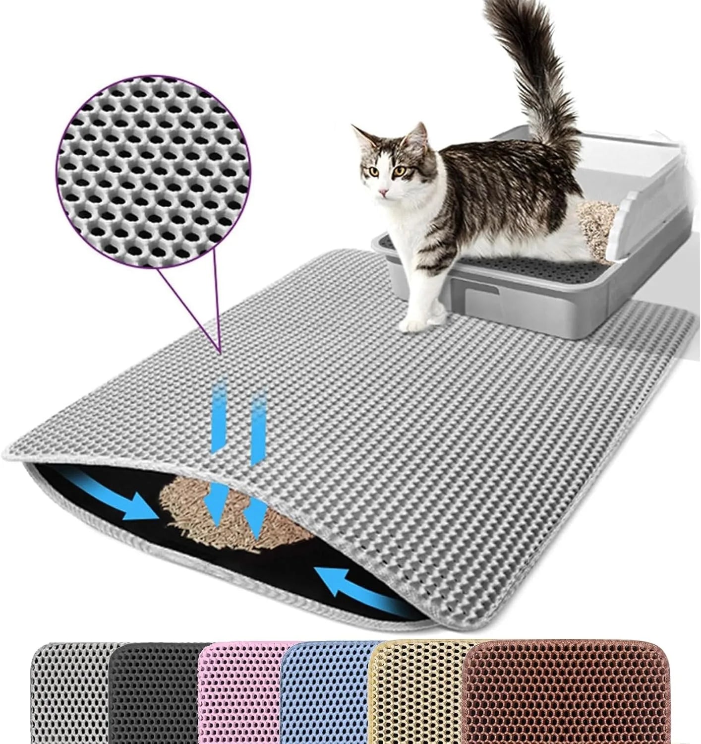 Dubbellaagse kattenbakmat, slijtvast, waterdicht en antislip.